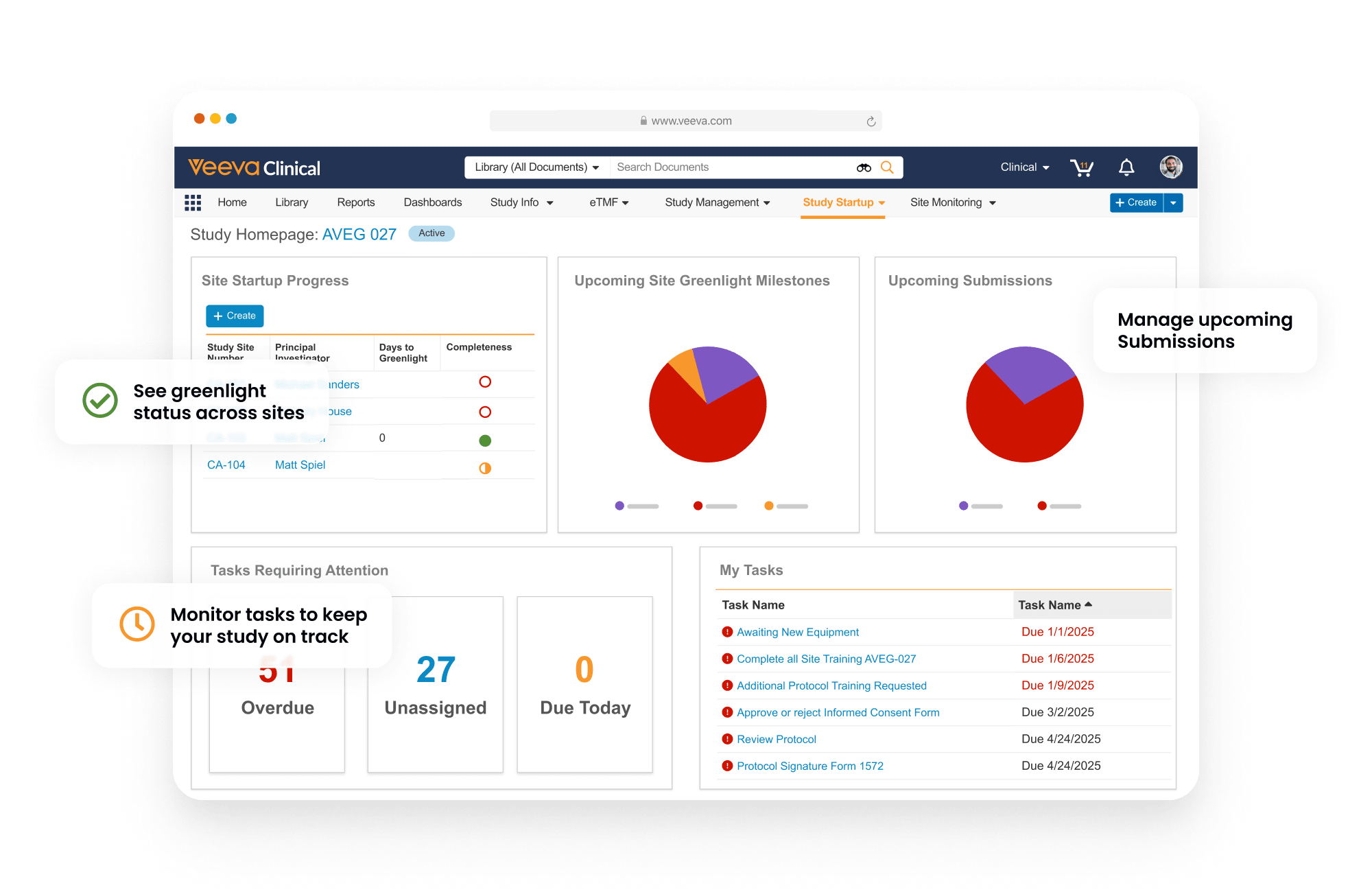 Veeva Study Startup